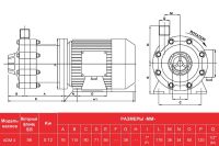 Центробежный насос с магнитной муфтой AlphaDynamic ADM 04