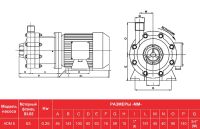 Центробежный насос с магнитной муфтой AlphaDynamic ADM 06