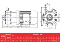 Центробежный насос с магнитной муфтой AlphaDynamic ADM 10