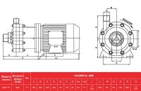 Центробежный насос с магнитной муфтой AlphaDynamic ADM 15