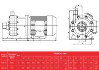 Центробежный насос с магнитной муфтой AlphaDynamic ADM 40