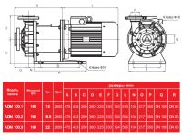 Центробежный насос с магнитной муфтой AlphaDynamic ADM 100