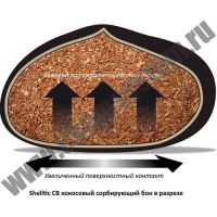 Кокосовый адсорбент Shelltic СB