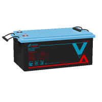 Аккумуляторные батареи VRC 12-250
