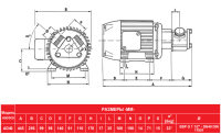 Импеллерный насос AlphaDynamic AD 40