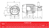 Импеллерный насос AlphaDynamic AD 65
