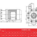 Центробежный насос с магнитной муфтой AlphaDynamic ADM 06