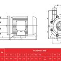 Центробежный насос с магнитной муфтой AlphaDynamic ADM 15
