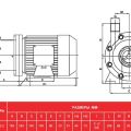 Центробежный насос с магнитной муфтой AlphaDynamic ADM 31