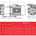 Центробежный насос с магнитной муфтой AlphaDynamic ADM 100