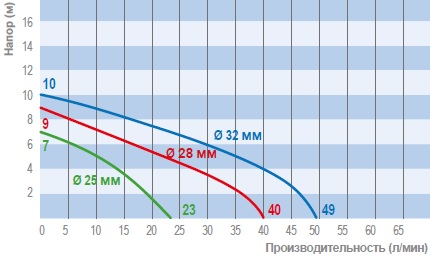 JP 132PVDF 02