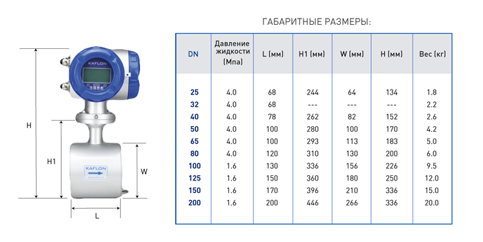 MAG 2000 02