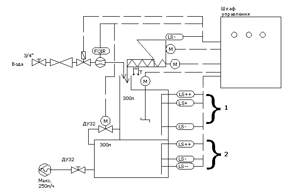 mixline7200D 01